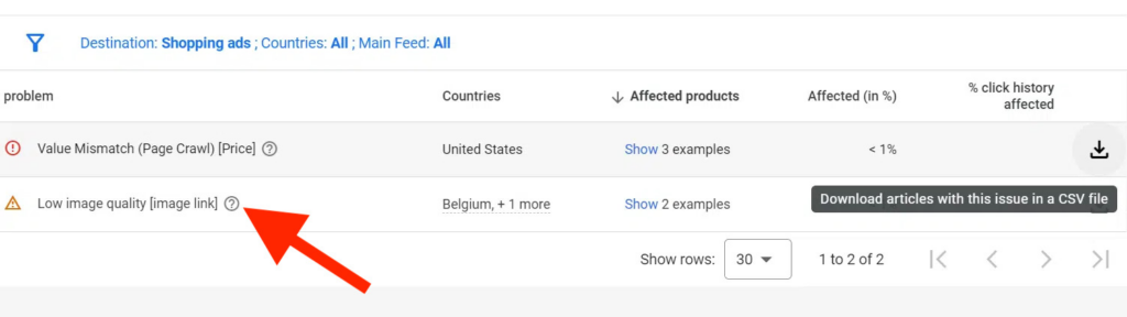 Understanding Missing Values in Google Merchant Center